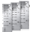 Metal Sheet Thickness Gauge, 3 Pack Stainless Stee 4