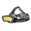 Lampada LED COB Light con luce ricaricabile tramite USB 4