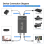 Konwerter HDMI na SDI: HD do 3G-SDI/HD-SDI 3