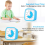 Manuale di studio per studenti Green Children Visual Timer A 3