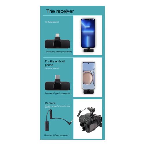 3 in 1 Wireless Interview Microphone Condenser Mic 2