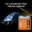 Electric Smart Shaver Home Portable Shaver Digital 6