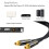 HIFI 5.1 Ψηφιακός SPDIF οπτικός ήχος Toslink οπτικών ινών 10