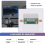 Ενισχυτής RF, χαμηλού θορύβου LNA 50 έως 4000MHz SPF5189Z 7