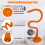 Front Load Washer Door Prop Stop, Flexible Stop wi 4