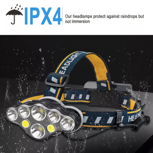 Living And Home LED Headlight, 8 modes, USB Rechargeable IPX4 2