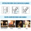Living And Home (20W, 3000K) LED Flood Light, 3000K/6500K, IP65, Pack of 2 4