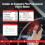 CDL20 OBD2 Scanner OBD2/EOBD Car Code Reader with Full OBD2 Functions Check Automotive Car Diagnostic 4