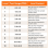Advanced Ketone Breath Analyzer for Ketogenic Diet Ketosis Tester 5