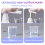 Gallon pompdispenser, 2 stuks grote harspompdispenser 30CC 3