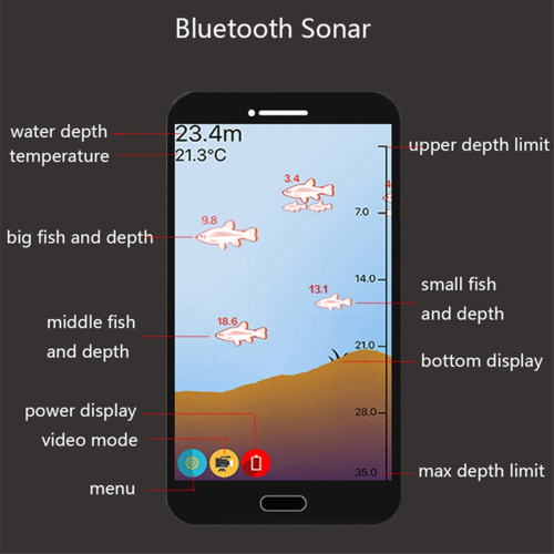 Bezdrôtový Bluetooth inteligentný sonar s vyhľadávačom rýb 36 m/118 stôp 1