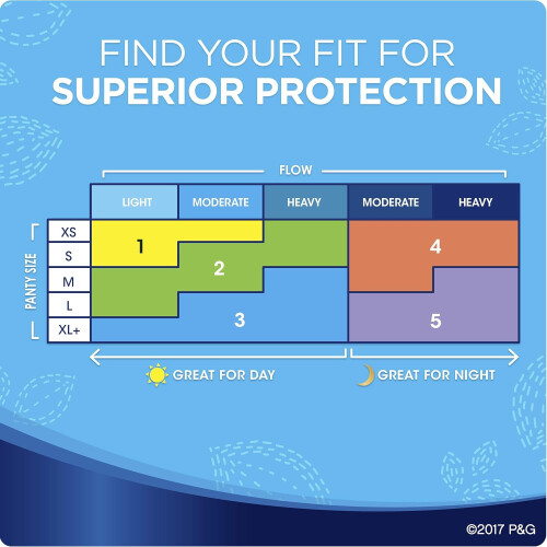 Always Always Maxi Size 2 Super Pads for Women, Without Wings 1