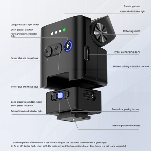 F2 Mini Flash til //// DSLR-kameraer Universal 1