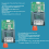 TTL optisk transceivermodul 60 km optisk terminal 2