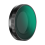 Filter til A810 Dashcam CPL Polariserende Filter Blænding 1