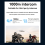 Q28-2X Motorcykelhjelmheadset med WIFI Bluetooth, B 7