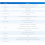 Til RollerCAN Lite-enhed børsteløs DC-motorbevægelsessæt 7