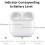 Wireless Charging Case Replacement for AirPods 3rd Gen - 660mAh, 4-5 Charges, Auto Pairing & Bluetooth Sync 4