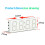 Wifi Time Service Clock Module Automatic DIY White 7