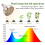 E27 Plant Lamp Light Bulb 35W LED Grow 5