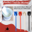 4Pack Resin Mixer Paddles,Epoxy Attachment for Drill 6
