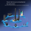 150 Meter Bt5.4 Bluetooth-Adapter Freilauf Computer USB Bluetooth Audio Headset Empfangssender mit Antenne 1