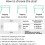 Tablecloth Washable PVC Modern Plastic Rectangular Garden 100x160cm Little Daisy 2