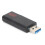 High Power GPS USB Jammer - Lightweight Easy to Carry Wide Coverage 9