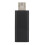 High Power GPS USB Jammer - Lightweight Easy to Carry Wide Coverage 10