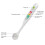 Compact Salinity Meter featuring LED Indicator and Durable Probe 12