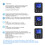 Mini Walkie Talkie Frequenzmesser mit Display, 7,562cm 12