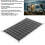 Portable 100W Monocrystalline Solar Panel USB Output for RV/Boat/Car 5