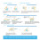 Multifunctional Nylon Patient Transfer Sheet Bedding, 7068cm 11