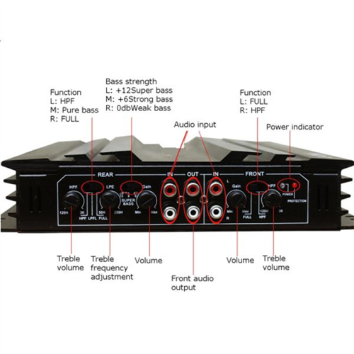 Amplificatore RMS per Auto di Potenza Audio da 5800 Watt un 4 Canali 2