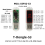 T-Dongle-S3 ESP32-S3 Dongle con Display LCD per Nerdminer Bitcoin Nerd Miner BTC USB 10