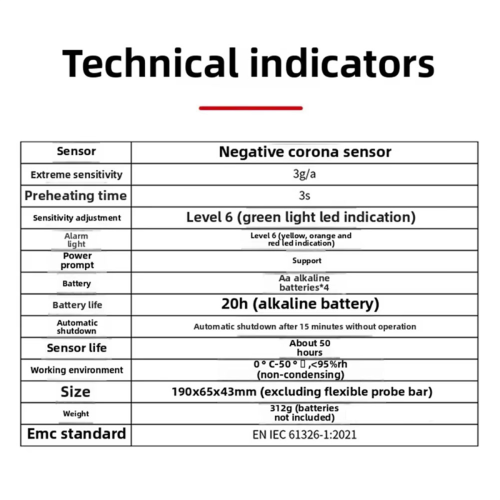 UT336A Refrigerant Leak Detector Cfcs Hcfcs Hfcs Leakage Tester 1