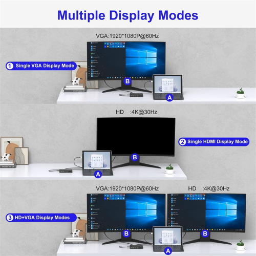 Σταθμός σύνδεσης 11 σε 1, διανομέας USB C, USB 4K 30Hz 2