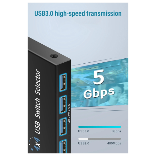 USB 3.0-Switch KM Selector 4 Computer Laptop PC Host 1