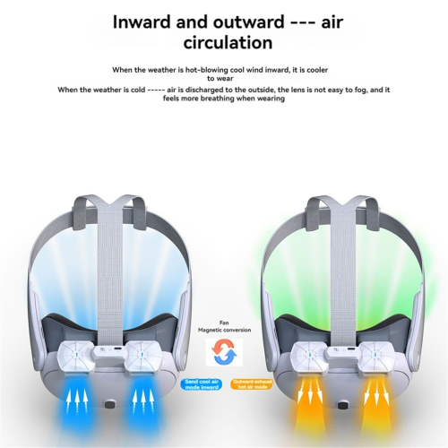 For 3 Cooling Fan with Interface Relieves Lens 2