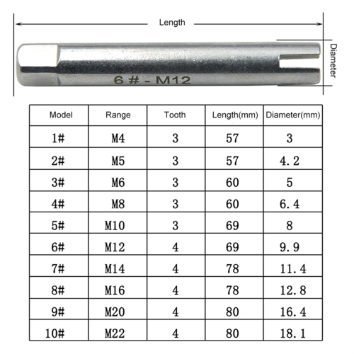 Extractor Broken Thread Tapping Counter Thread Tap Tool Set 2