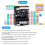 4-Way Motor Expansion Board 4-Channel Motor Driver Expansion Module 2