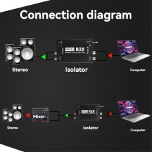3,5 MM+ Audio-Isolator Audio-Stromakustik-Isolator