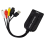 Κάρτα λήψης βίντεο USB /HD/Hi8/DVD σε ψηφιακό μετατροπέα 5