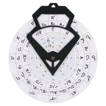 Cerchio delle quinte per chitarra, ruota degli accordi per chitarra, ruota degli accordi musicali, bianco
