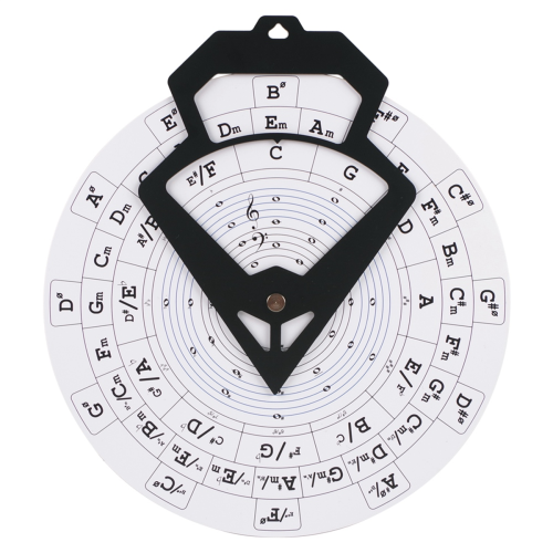 Κιθάρα Circle of Fifths Wheel Συγχορδία Κιθάρας Τροχός Μουσικής Συγχορδίας Λευκή