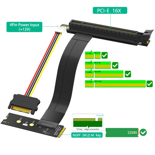 Κάρτα γραφικών M.2 NGFF Key M σε PCIe 16x Riser Adapter 2