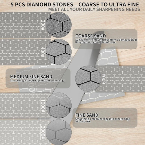 Diamond Whetstone Set, Sharpening Discs with Honeycomb Plates 2