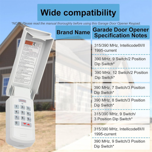 Garage door opener keypad replacement 2