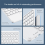 Wireless Bluetooth Keyboard for Pad PC Tablet White 3
