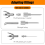 7PCS Grease Needle Accessory Set 4
